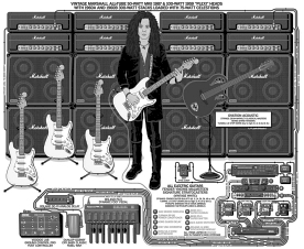 Yngwie J. MALMSTEEN Guitar Rig Gear